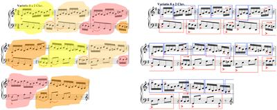 COSMOS: Computational Shaping and Modeling of Musical Structures